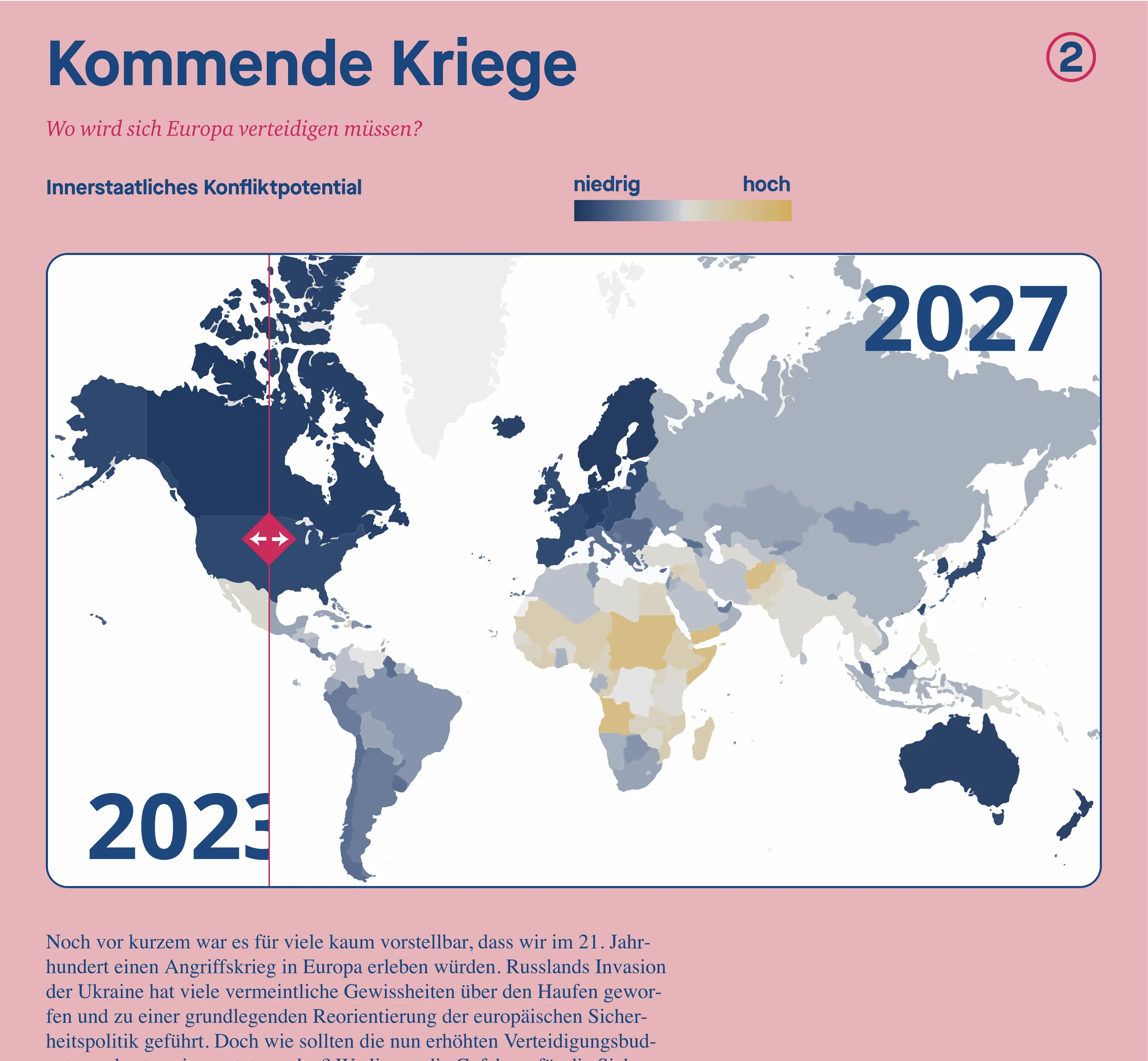 Artikel Kommende Kriege
